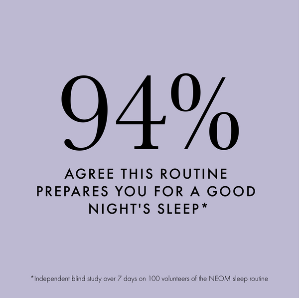 94% Agree this routine prepares you for a good night's sleep